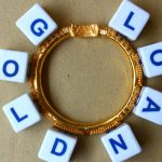 Gold Loans Made Easy: Understanding Soulful Nidhi’s Hassle-Free Process.